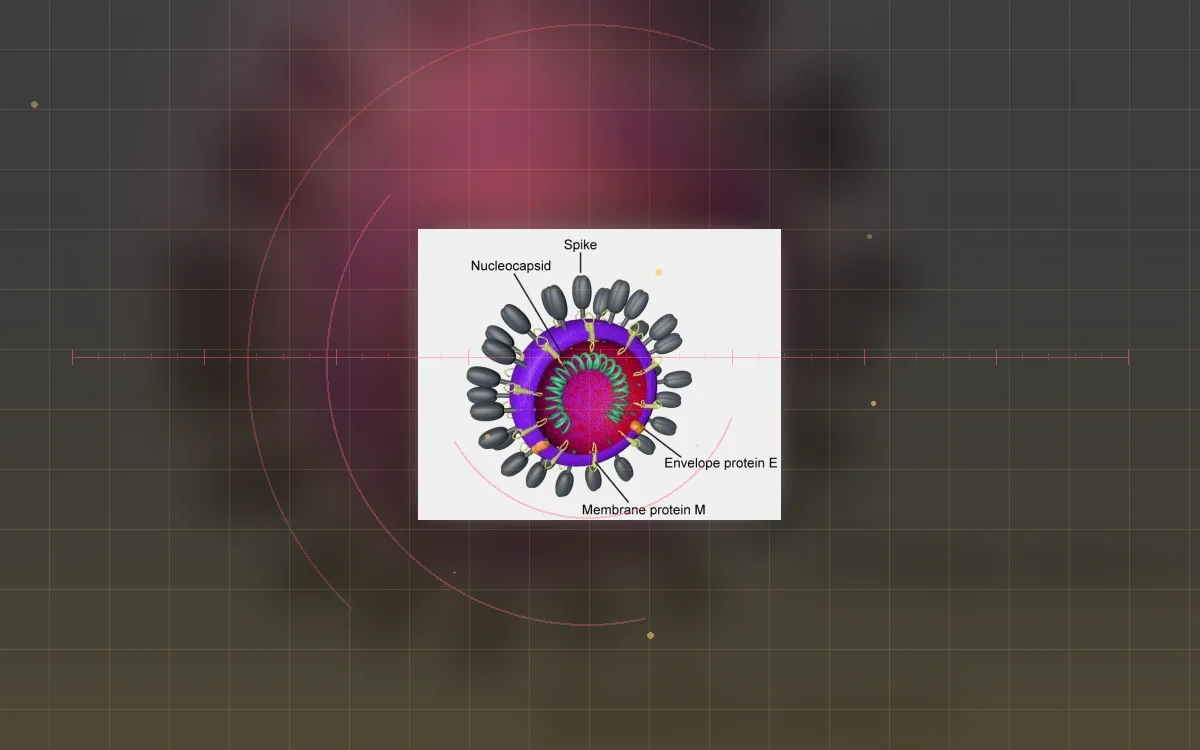 Visual evidence plate for Coronavirus particle