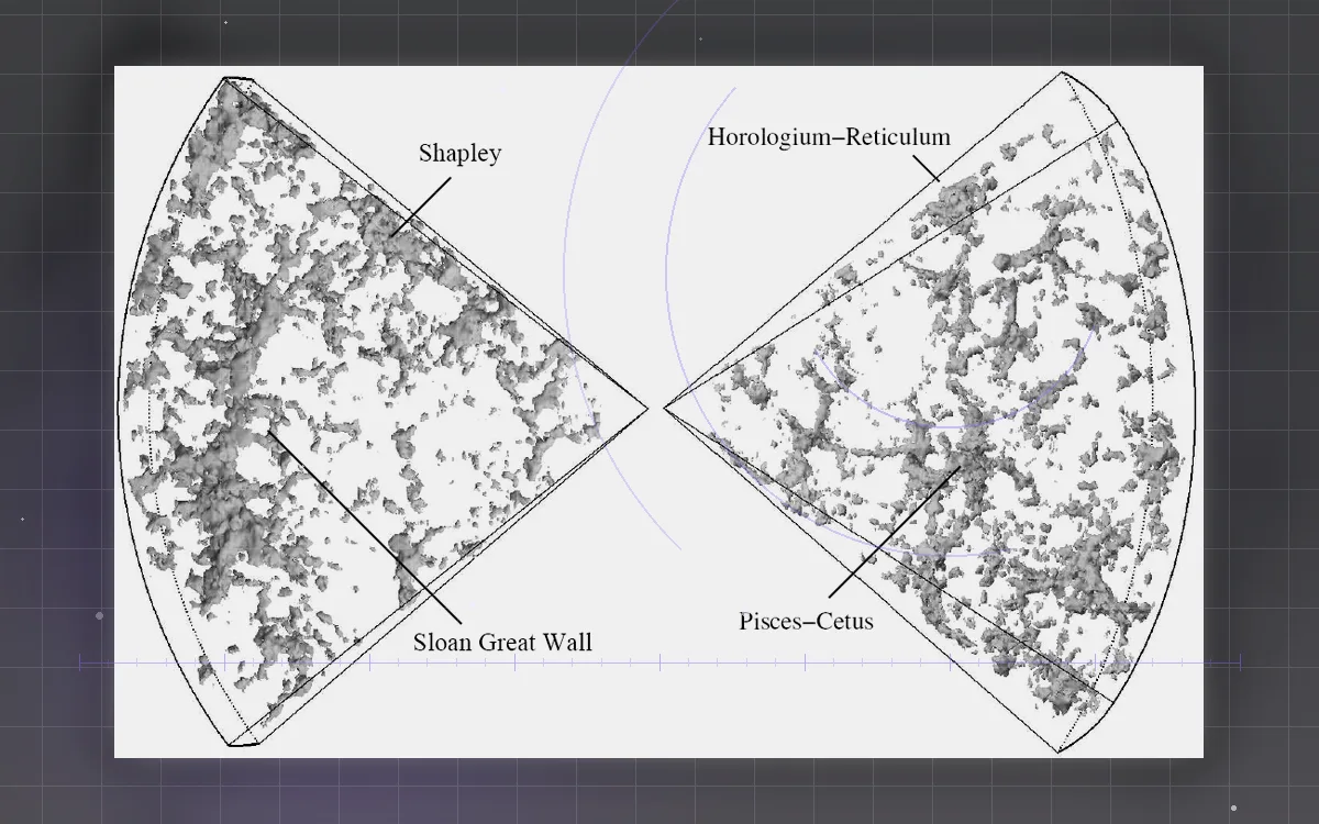 Visual evidence plate for Sloan Great Wall