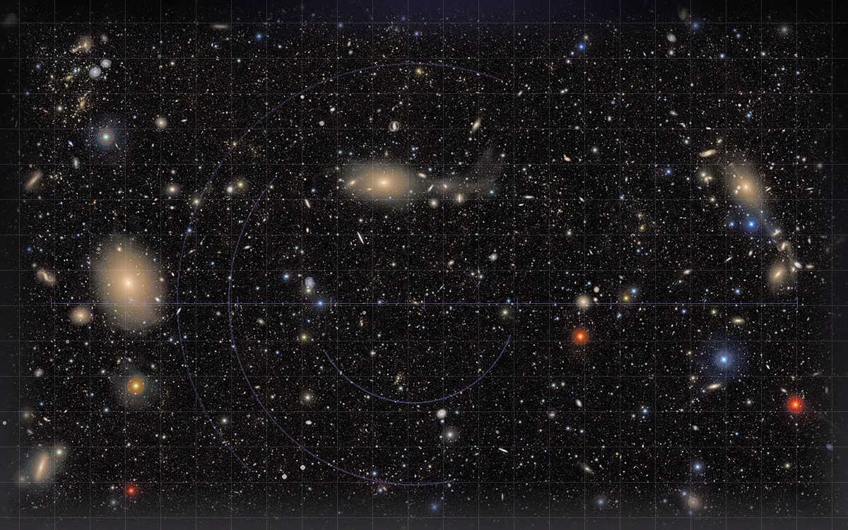 Visual evidence plate for Virgo Cluster