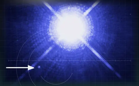 Visual evidence plate for White dwarf